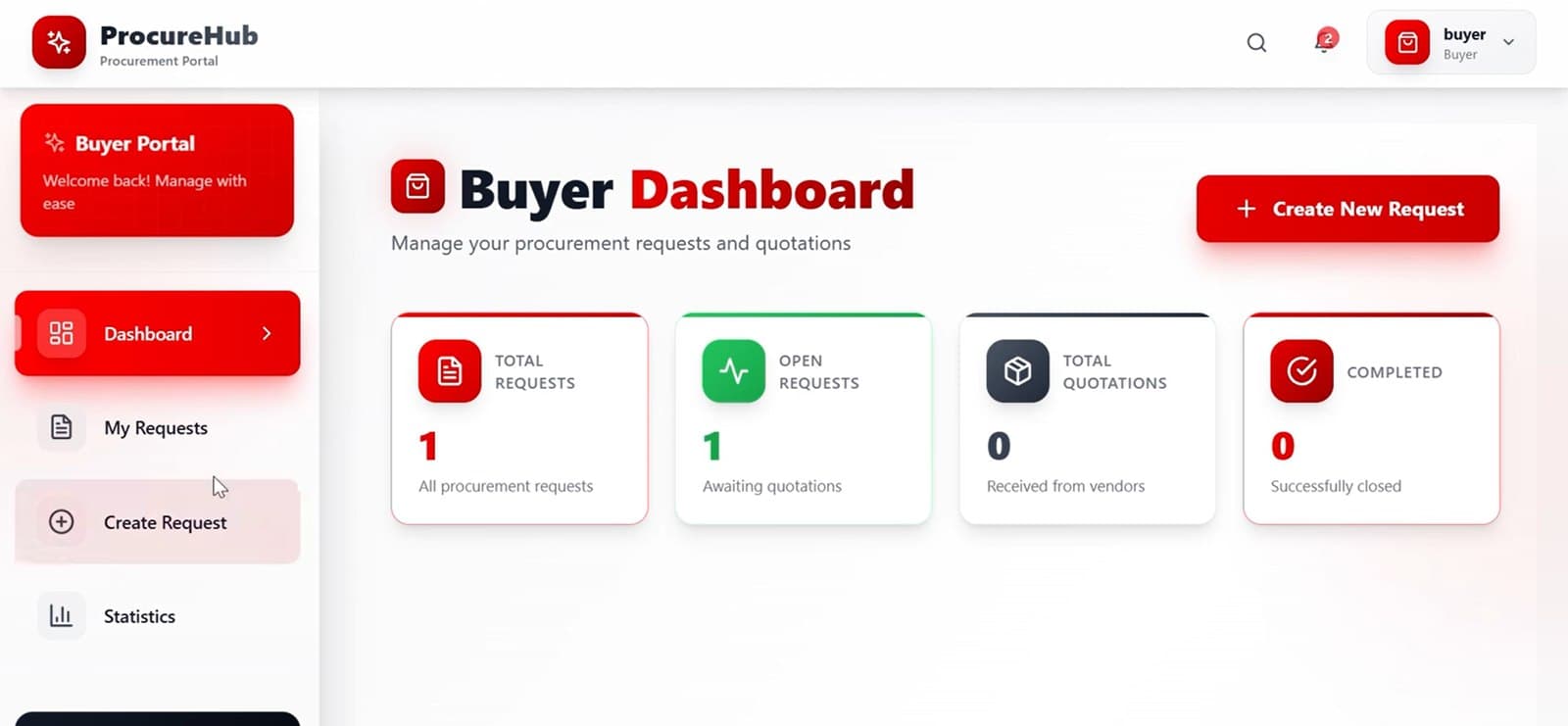 ProcureHub buyer dashboard with total, open and completed procurement requests