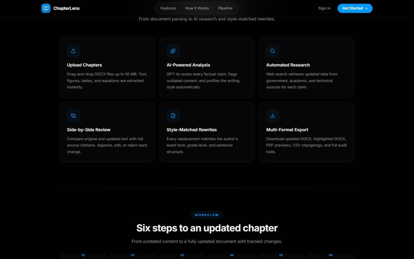 ChapterLens capabilities — upload, AI analysis, research, review, rewrites and export