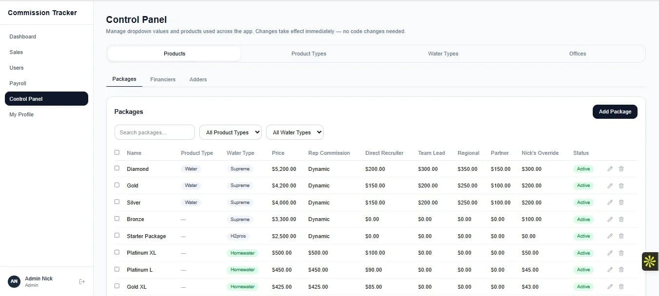 EZOS control panel for packages with multi-level commission splits